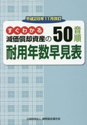 すぐわかる　減価償却資産の５０音順耐用年数早見表＜改訂＞　平成２８年１１月