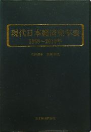 現代日本経済史年表　１８６８～２０１０年