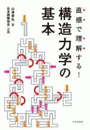 直感で理解する！　構造力学の基本