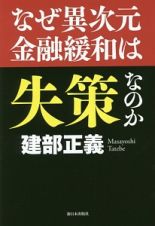 なぜ異次元金融緩和は失策なのか