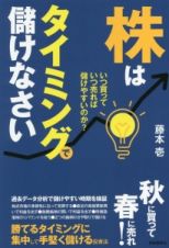 株はタイミングで儲けなさい