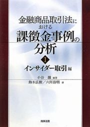 金融商品取引法における課徴金事例の分析　インサイダー取引