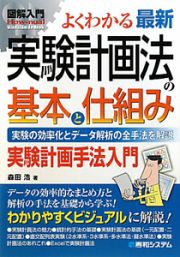 よくわかる　最新・実験計画法の基本と仕組み　実験計画手法入門　図解入門Ｈｏｗ－ｎｕａｌ　Ｖｉｓｕａｌ　Ｇｕｉｄｅ　Ｂｏｏｋ