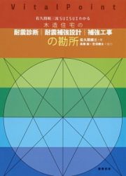 佐久間順三流ＳＵＩＳＵＩわかる　木造住宅の耐震診断・耐震補強設計・補強工事の勘所