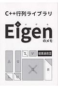 Ｃ＋＋行列ライブラリＥｉｇｅｎのメモ