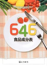 ６４６　食品成分表　２０１３