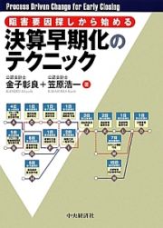 決算早期化のテクニック