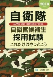 自衛隊　自衛官候補生　採用試験　これだけはやっとこう　２０１８