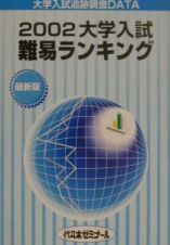 大学入試難易ランキング