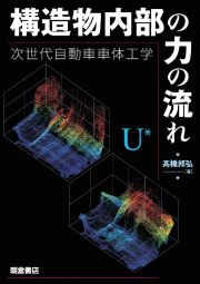 構造物内部の力の流れ　次世代自動車車体工学