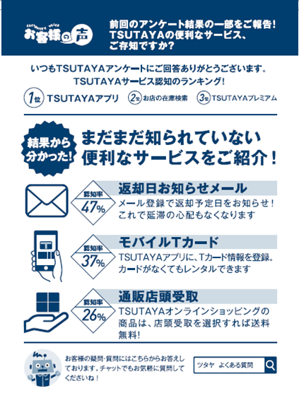 お客様の声 Tsutaya 店舗 半額クーポン レンタル情報 Etc