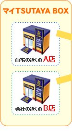 登録したマイTSUTAYA BOX