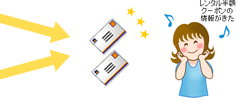 アイコン：マイTSUTAYAメール