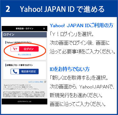 Yahoo! JAPAN ID で進める