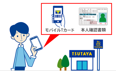 レンタルご利用方法 Tsutaya 店舗 半額クーポン レンタル情報 Etc