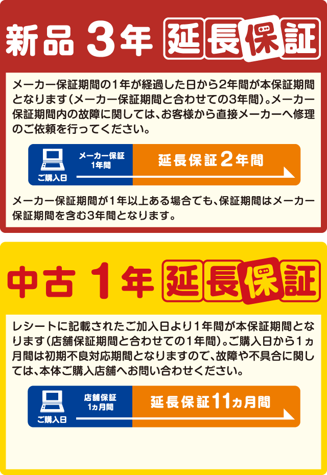 安心ゲーム機本体延長保証